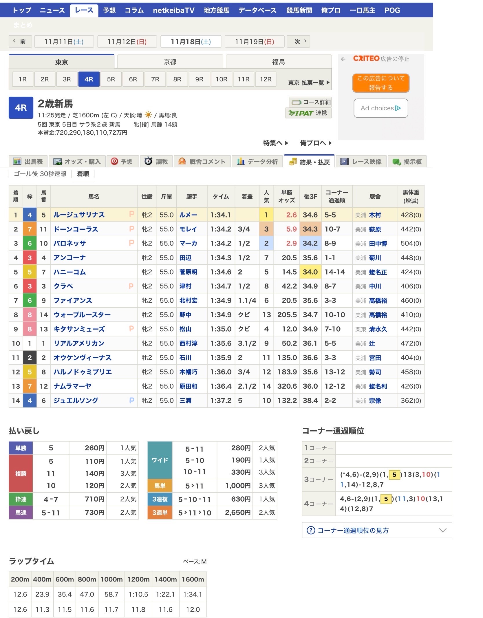 東京 4 レース